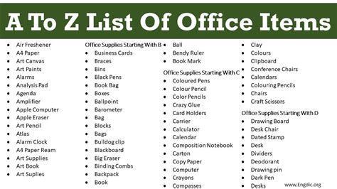 List of Offices .